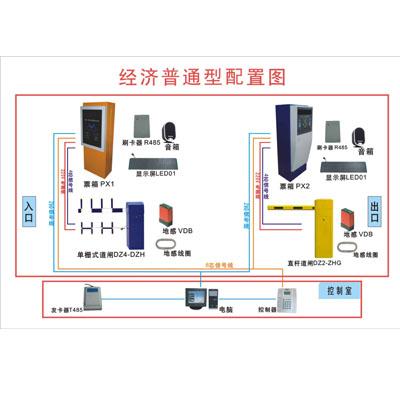 停車場刷卡系統(tǒng)建設(shè)